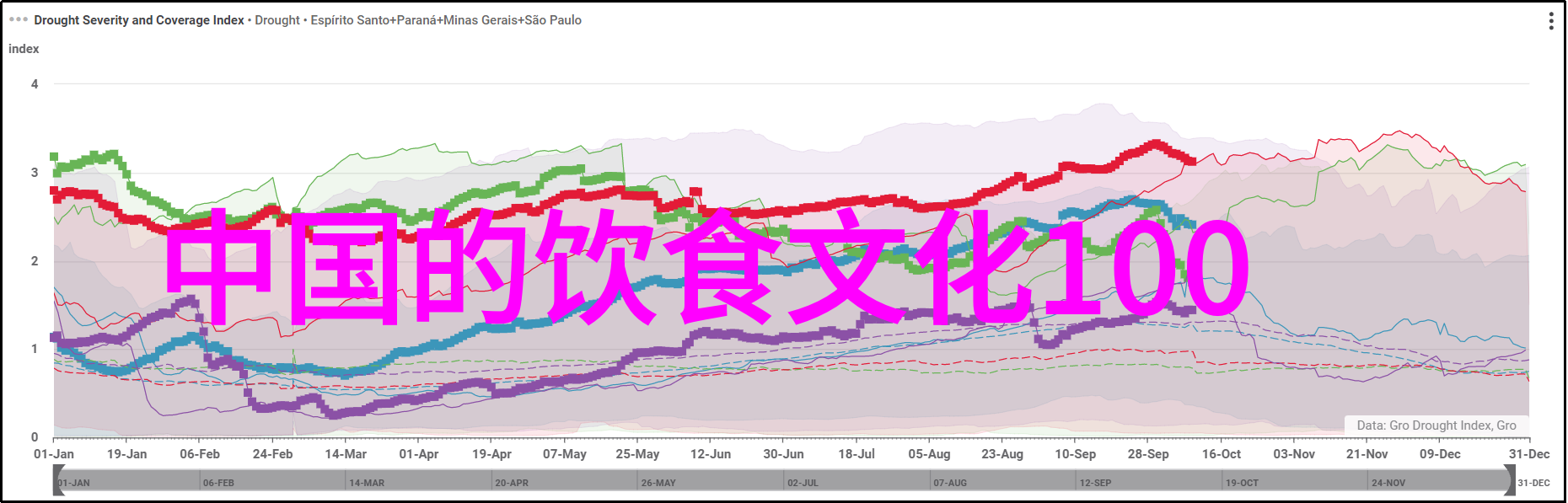 除夕是怎么来的